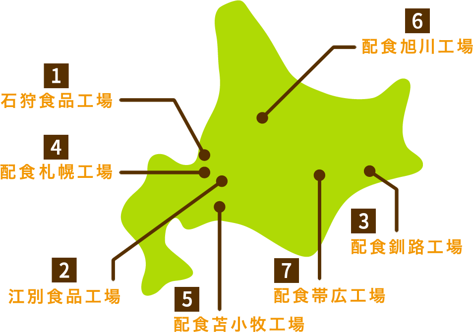 工場分布図